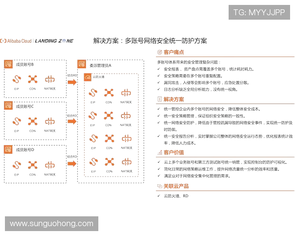 开云网娱乐app安全性分析与常见问题解决方案,保障你的账号安全 开云网娱乐app安全性分析与常见问题解决方案,保障你的账号安全