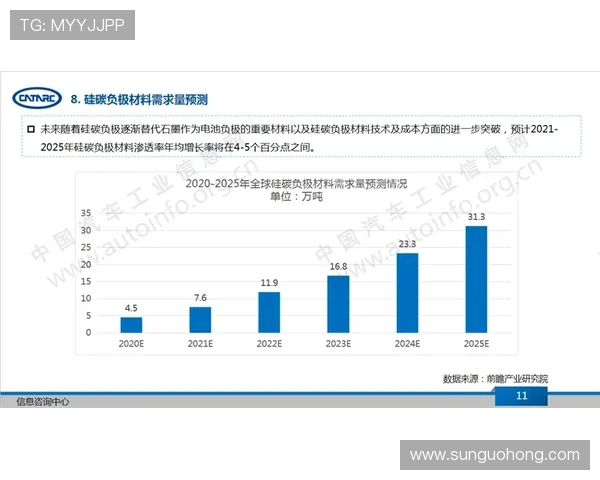 云开国际官网：掌握云开国际最新新闻资讯与行业发展趋势