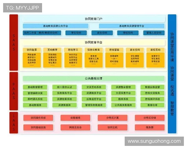 开云体育app网站注册流程与账号安全保障措施，确保用户信息安全与顺畅使用体验
