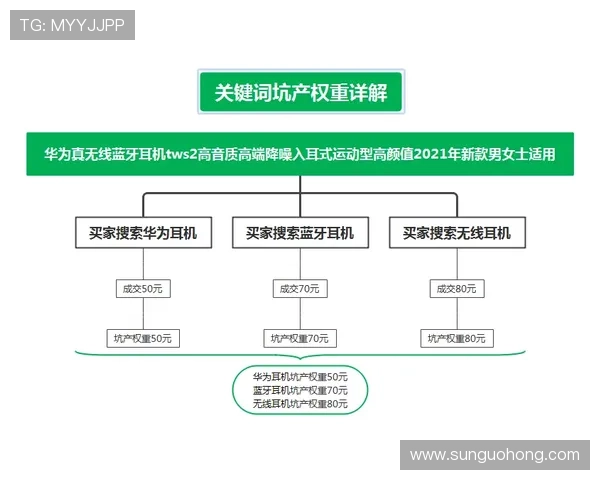 系统化分享开云入口的使用方法，让你事半功倍