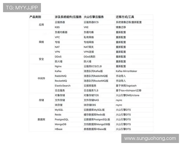 云开手机官方地址官方入口大全，提供最全的官方渠道导航与用户服务指南