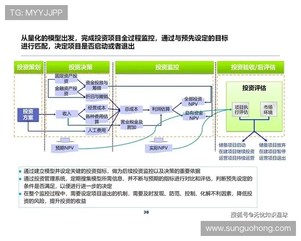 开云集团上海分公司在数字化转型中的实践经验与未来发展方向探讨