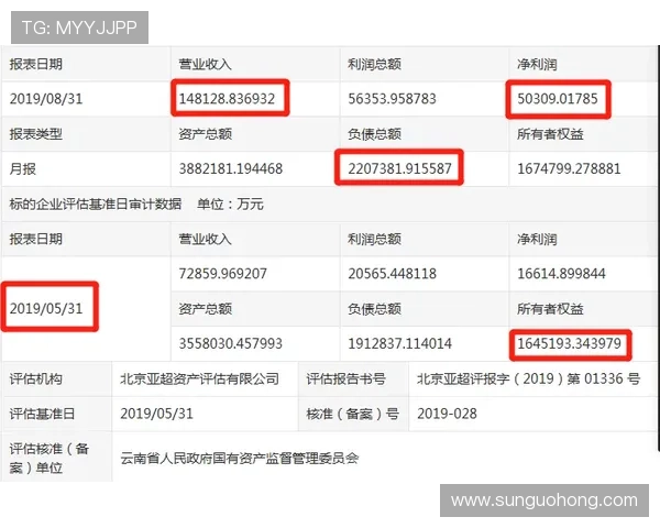 云开世界杯竞猜平台用户评价与口碑分析帮助你做出明智选择